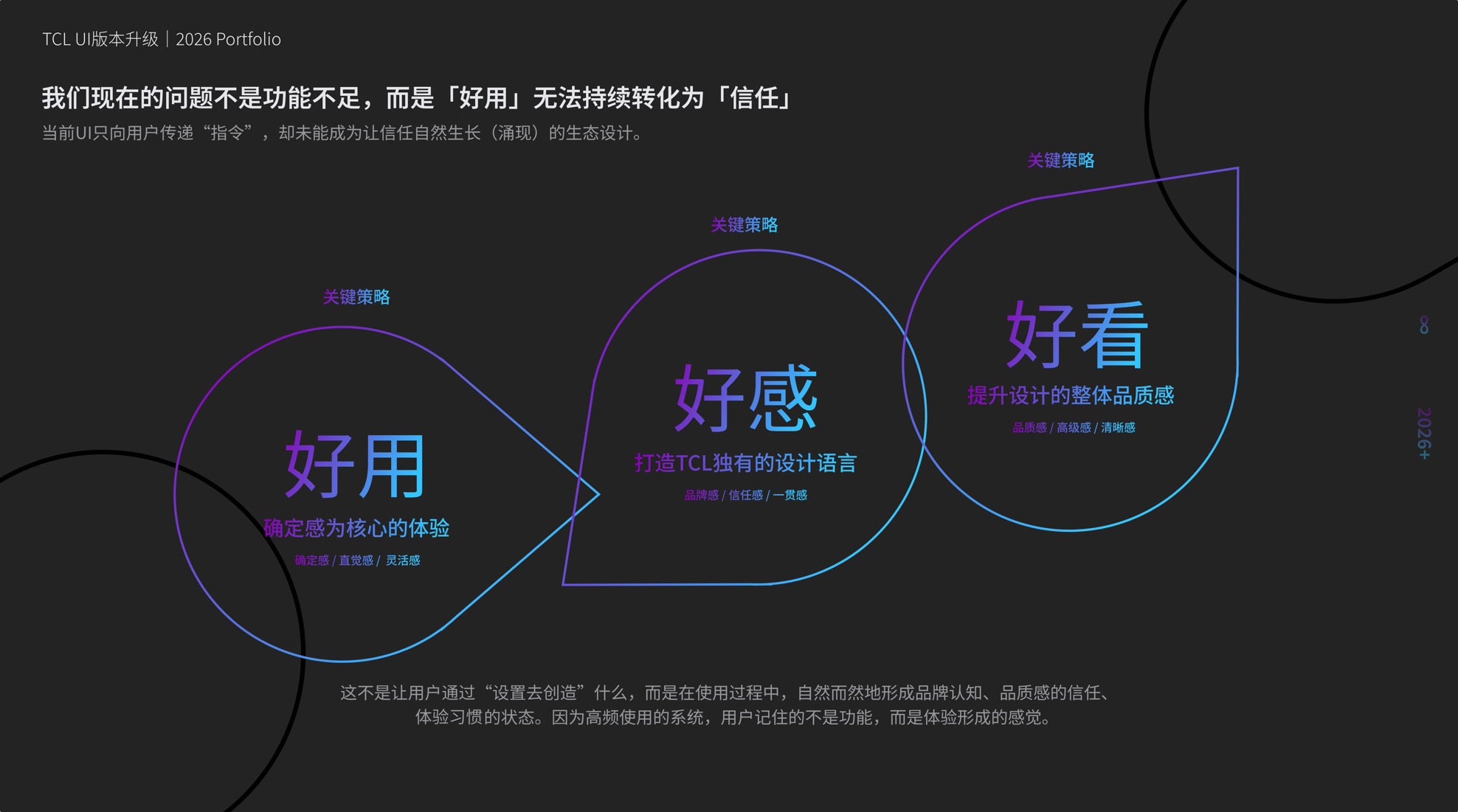 TCL UI9.0–10.0S 版本升级 · 第 4 屏
