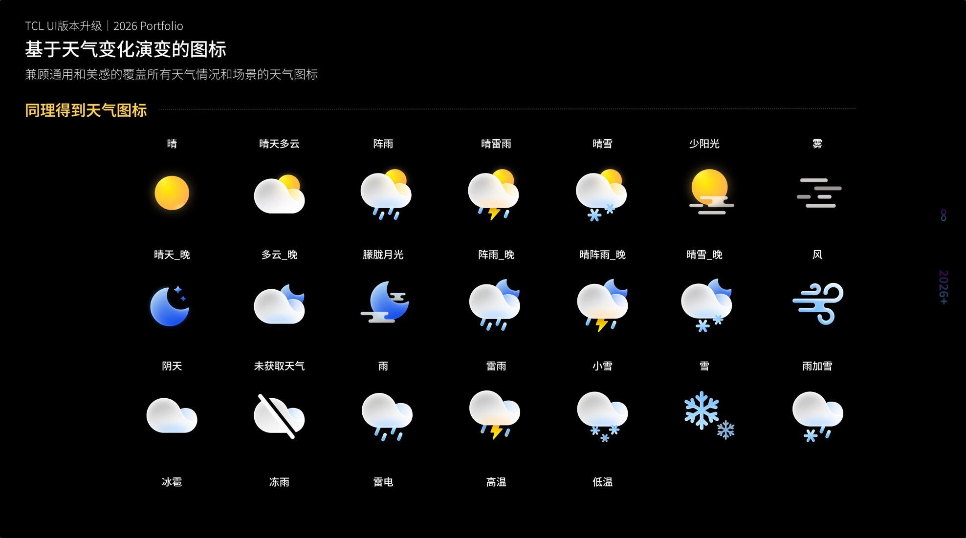 TCL UI9.0–10.0S 版本升级 · 第 36 屏