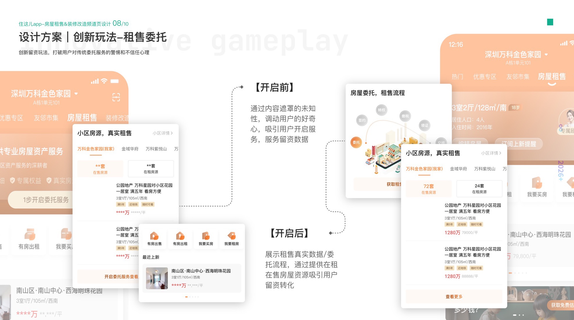 住这儿 APP 频道页设计 · 第 3 屏